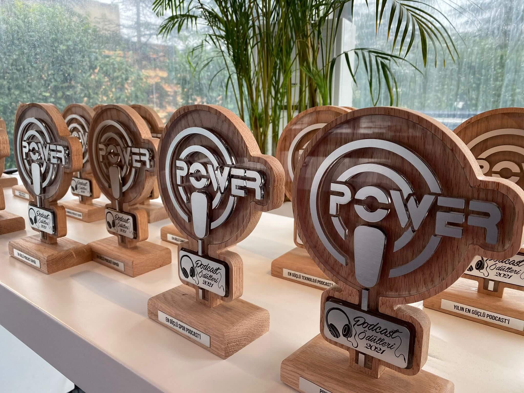 Türkiye'nin İlk Podcast Ödüllerinde En Güçlü Haber Podcast'inin Kazananı Aposto! Gündem